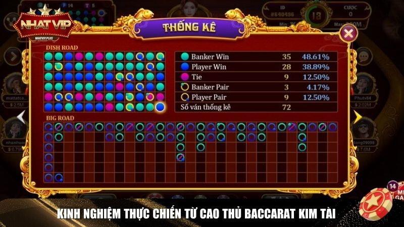 kinh nghiem choi baccarat kim tai Những kinh nghiệm được đúc kết từ các cao thủ giúp bạn gia tăng tỷ lệ thắng