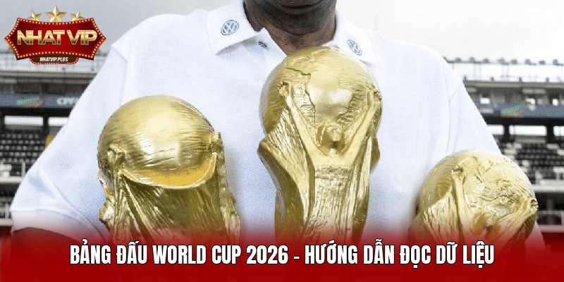 Bảng Đấu World Cup 2026
