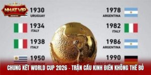 Chung Kết World Cup 2026