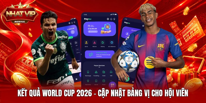 Kết Quả World Cup 2026